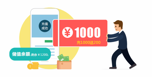 2019年，真正有效的餐廳運營應該怎么做？(圖4)