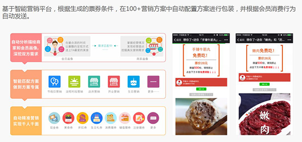 2019年，真正有效的餐廳運營應該怎么做？(圖7)