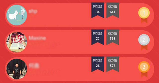 0成本！暴漲3524名會員0成本！(圖3)