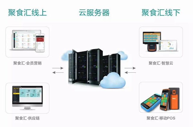 過去已去，忘掉榮譽再出發；未來已來，提前布局著長遠(圖1)