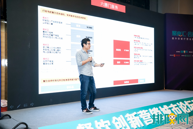 六膳門哈楠：30分鐘重構供應鏈讓凈利潤提升20%(圖2)