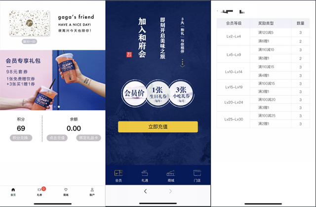 解鎖餐飲精準會員營銷的正確姿勢，老板一看就會！(圖9)