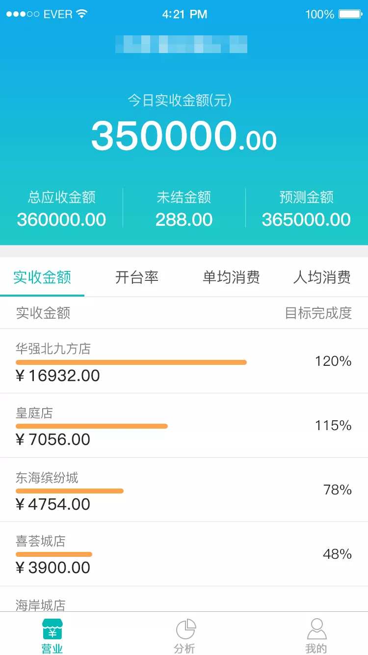 安卓收銀上線預告|聚食匯·店+讓餐廳管理更便捷!(圖5)