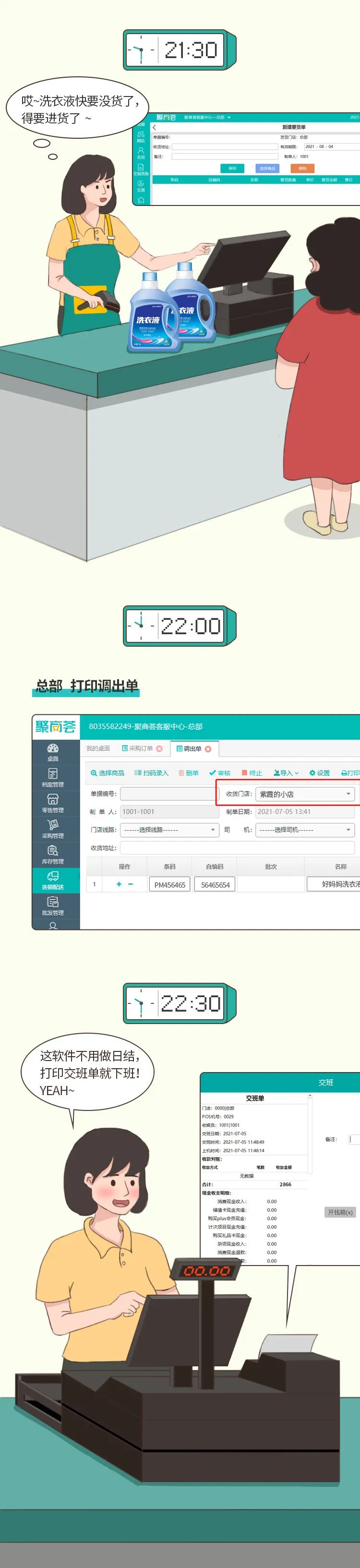 當代零售人開店圖鑒(圖7)
